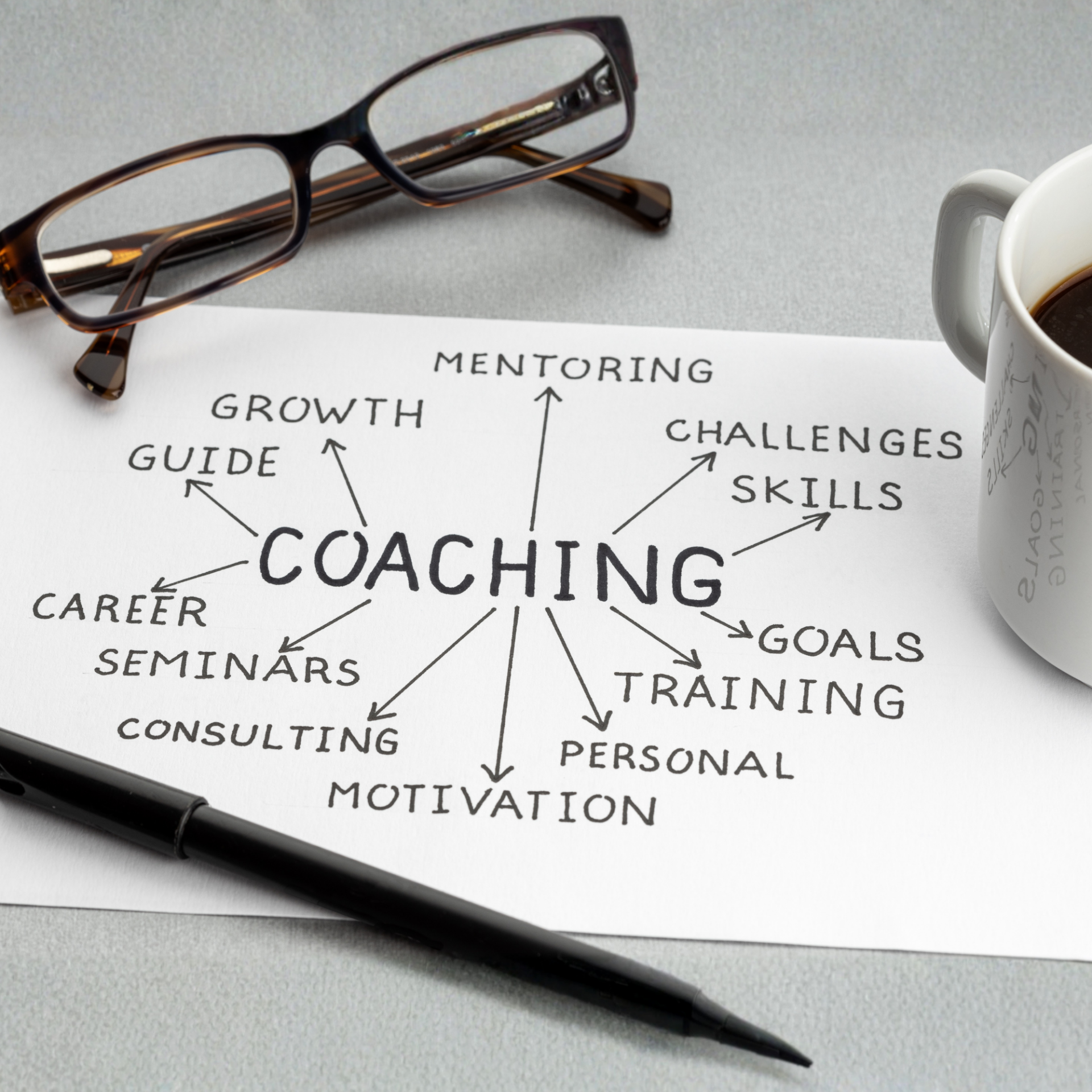 Postgrado Online en Coaching Deportivo, Ejecutivo y Empresarial